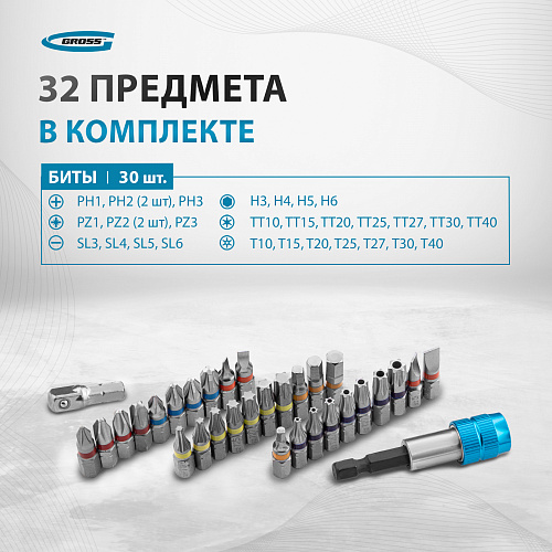 Набор бит, магнитный адаптер, сталь S2, пластиковый кейс, 32 предм.// Gross Набор бит, магнитный адаптер, сталь S2, пластиковый кейс, 32 предм.// Gross