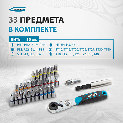 Набор бит, 1/4", магнитный адаптер, сталь S2 пластиковый кейс, 33 предм.// Gross Набор бит, 1/4", магнитный адаптер, сталь S2 пластиковый кейс, 33 предм.// Gross